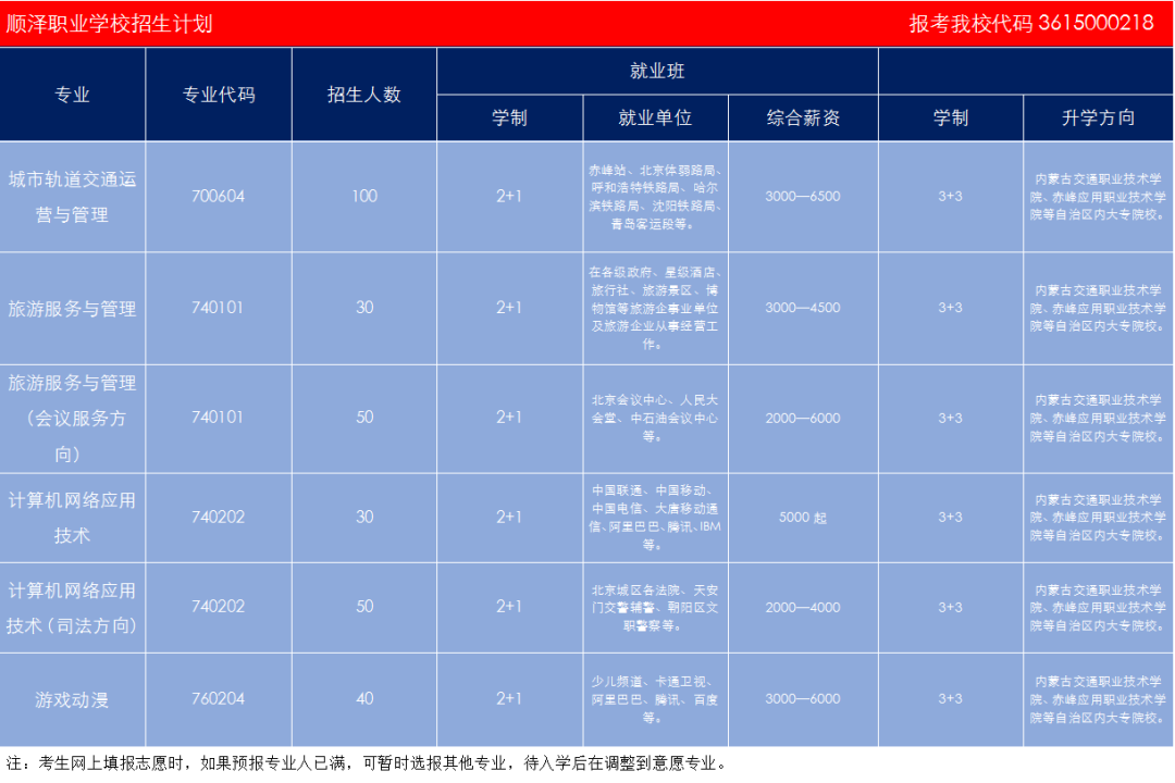 以青春之約立強(qiáng)國(guó)信仰，以?shī)^斗之姿赴順澤之約